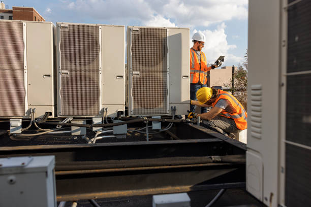 AC installation near me in Harlan, KY